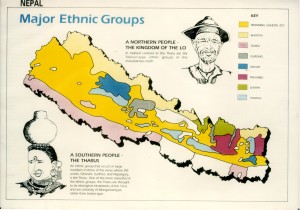nepal ethnic groups